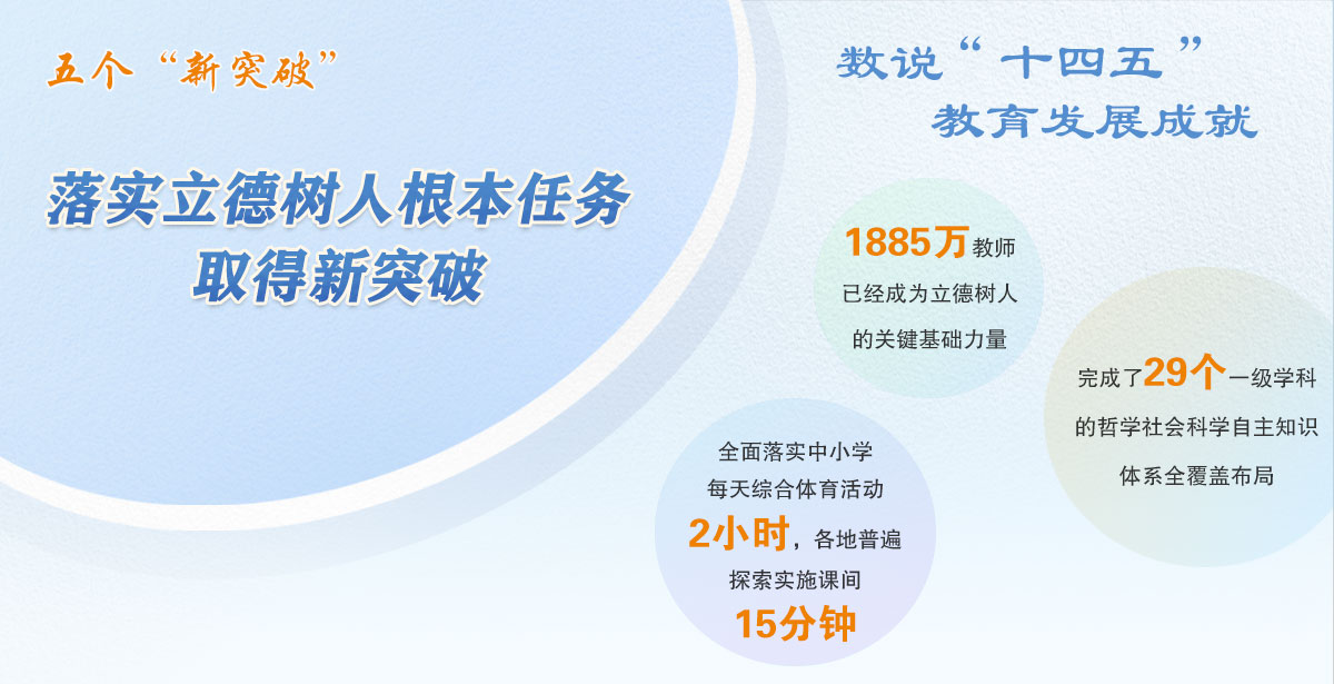 落實立德樹人根本任務取得新突破